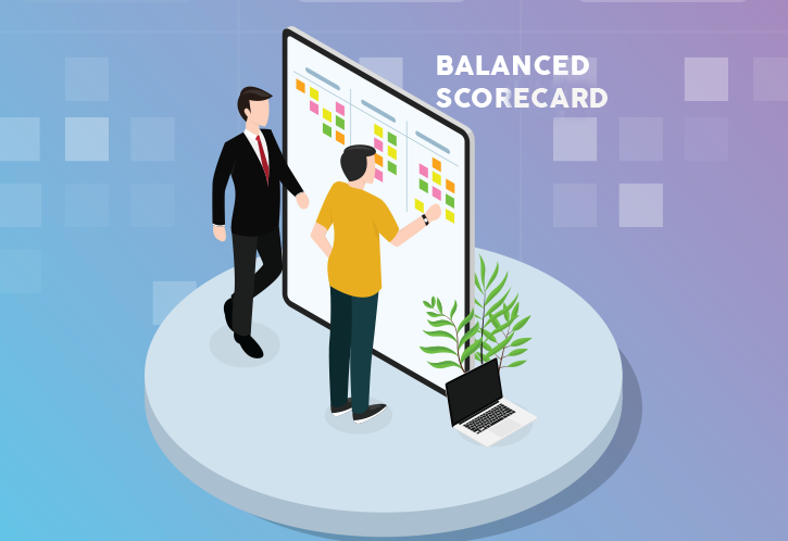 Các bước xây dựng BSC