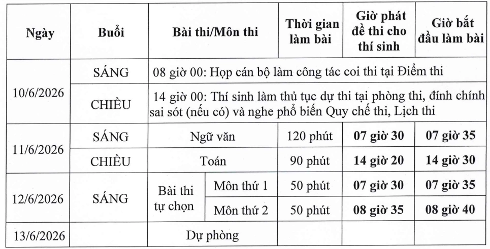 Bảng chi tiết lịch thi tốt nghiệp THPT 2026 cho môn Ngữ văn, Toán và các bài thi tự chọn