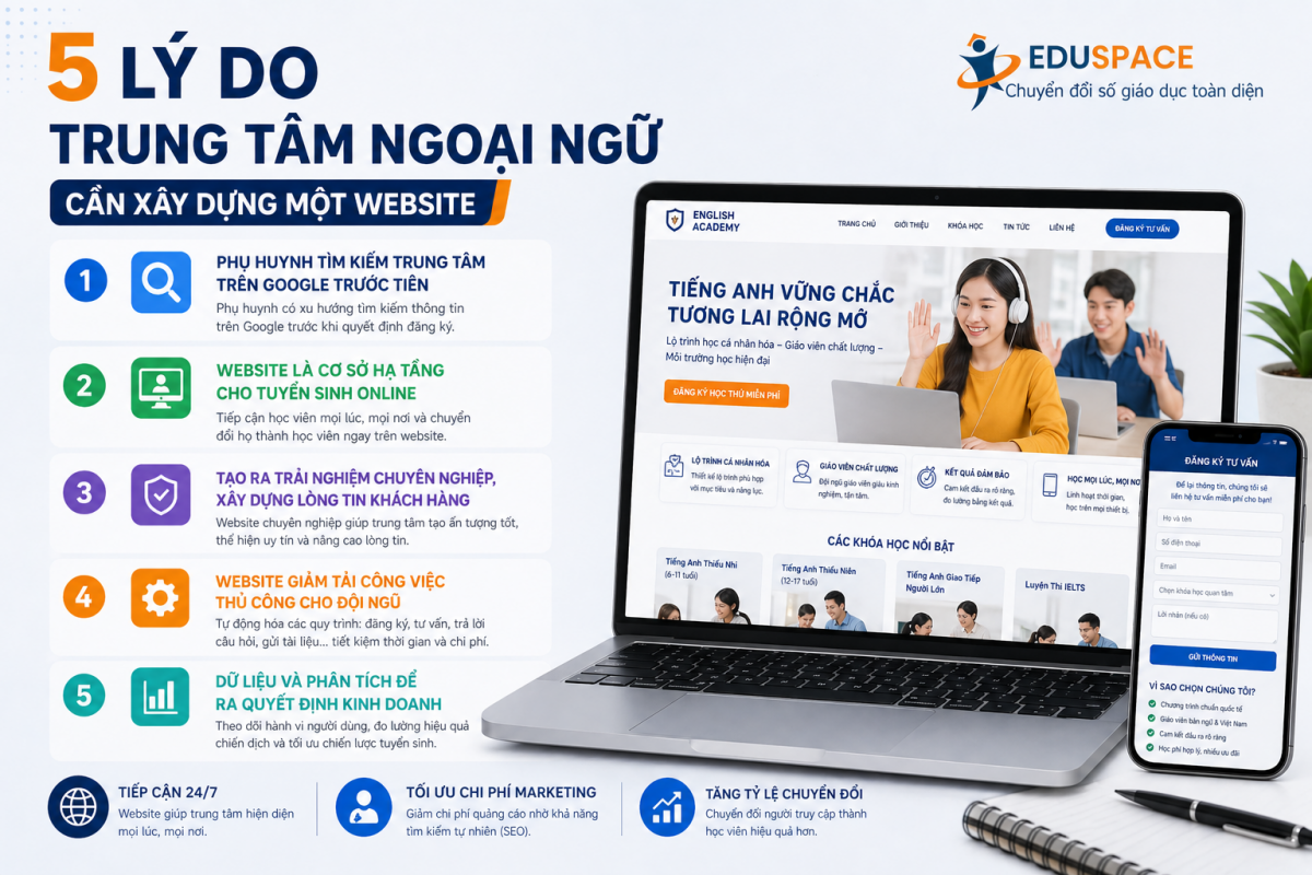 5 lý do trung tâm ngoại ngữ cần xây dựng một Website