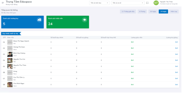 Giao diện đơn giản, dễ thao tác nhưng cực kỳ đầy đủ của hệ thống Edulink