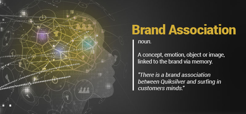 brand association là gì