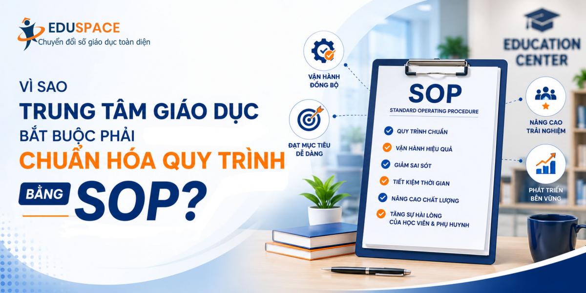 chuẩn hoá quy trình