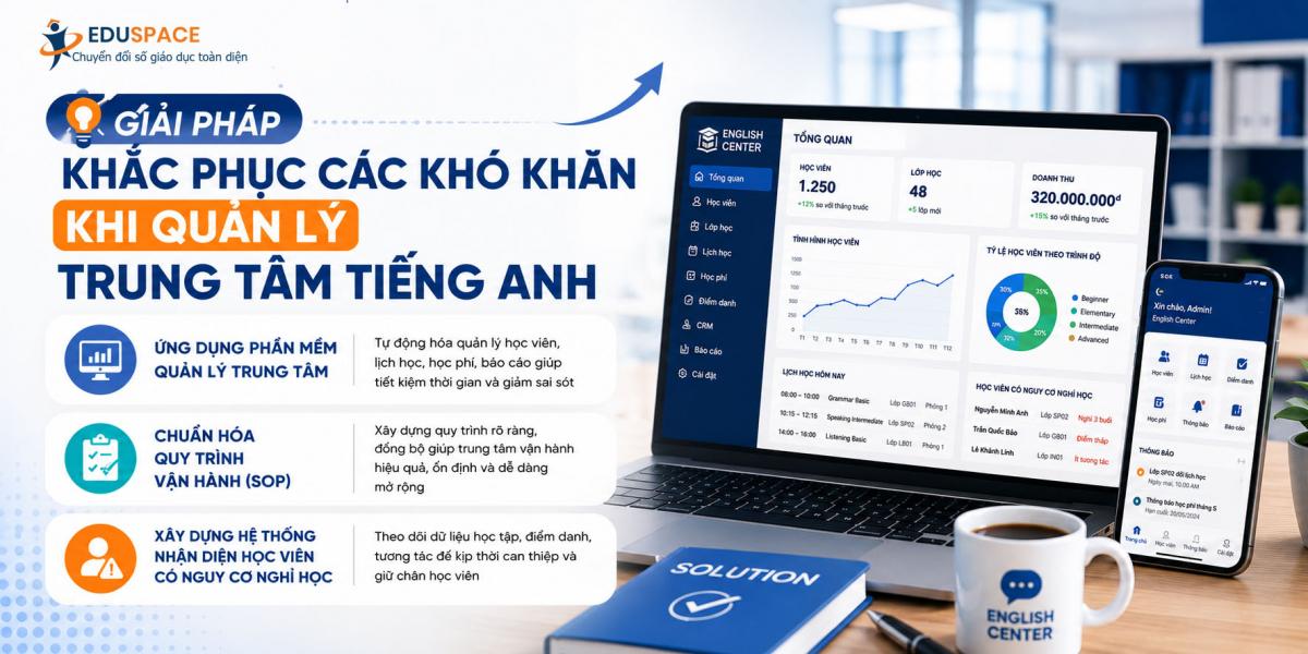Giải pháp khắc phục các khó khăn khi quản lý trung tâm tiếng Anh
