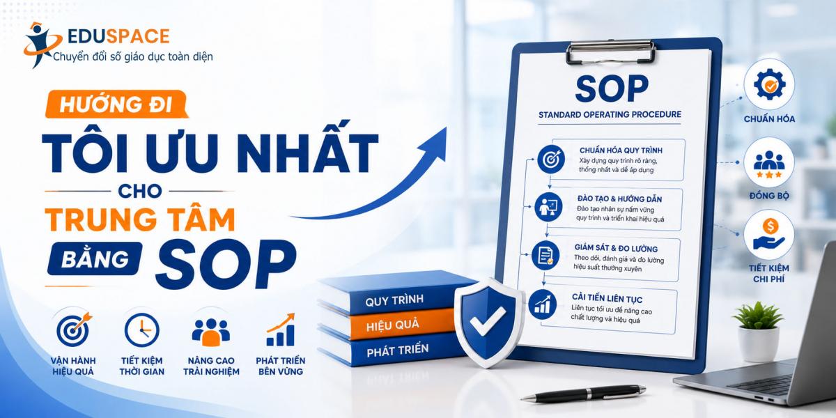 Hướng đi tối ưu nhất cho trung tâm bằng SOP