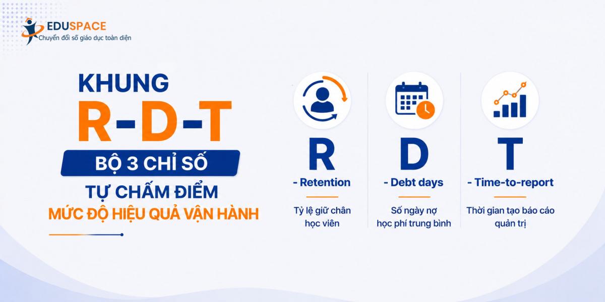 khung RDT