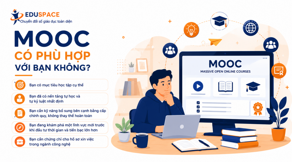mooc có phù hợp với bạn không