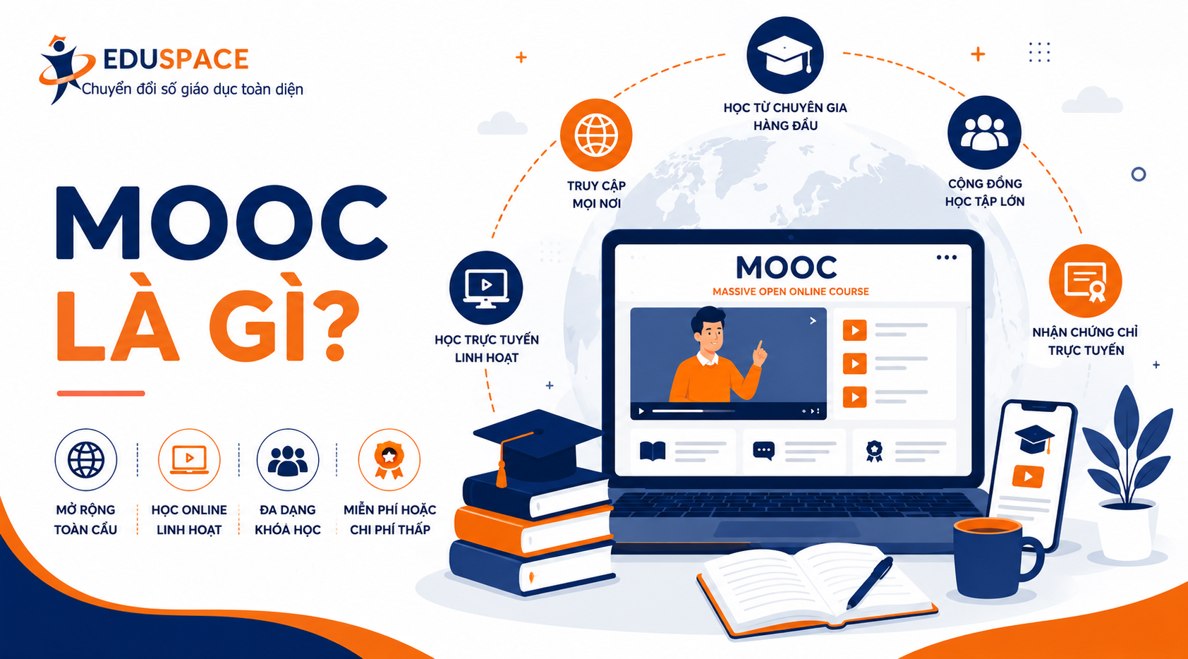 mooc là gì