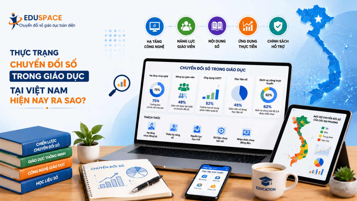 thực trang chuyển đổi số trong giáo dục