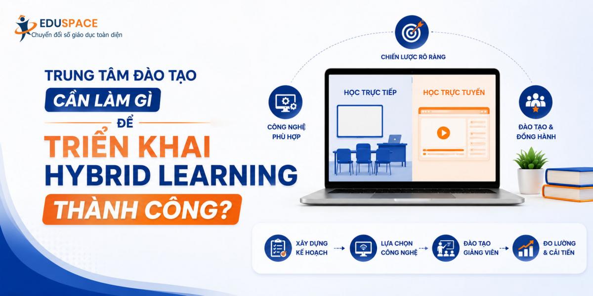 Trung tâm đào tạo cần làm gì để triển khai Hybrid Learning thành công? 