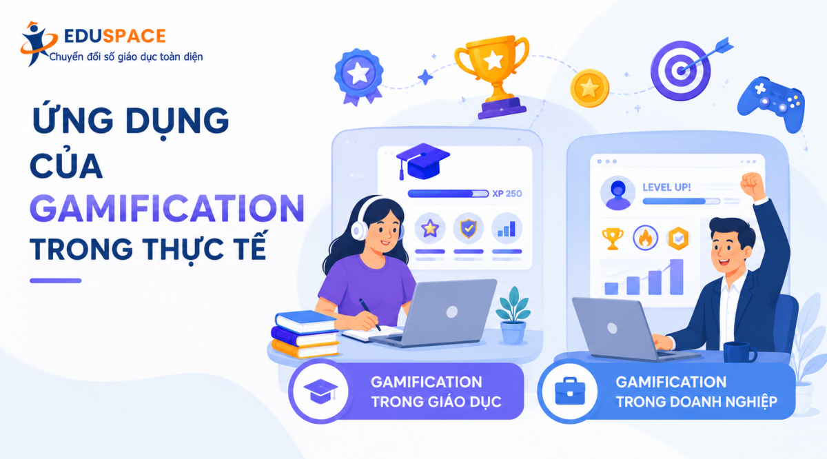 ứng dụng của gamification
