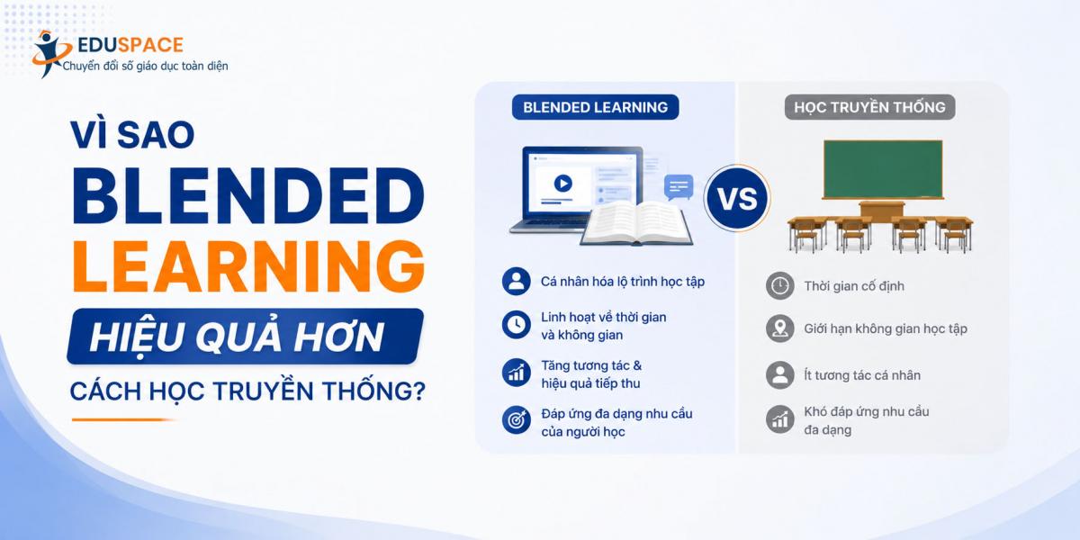 vì sao blended learning hiệu quả hơn học truyền thống