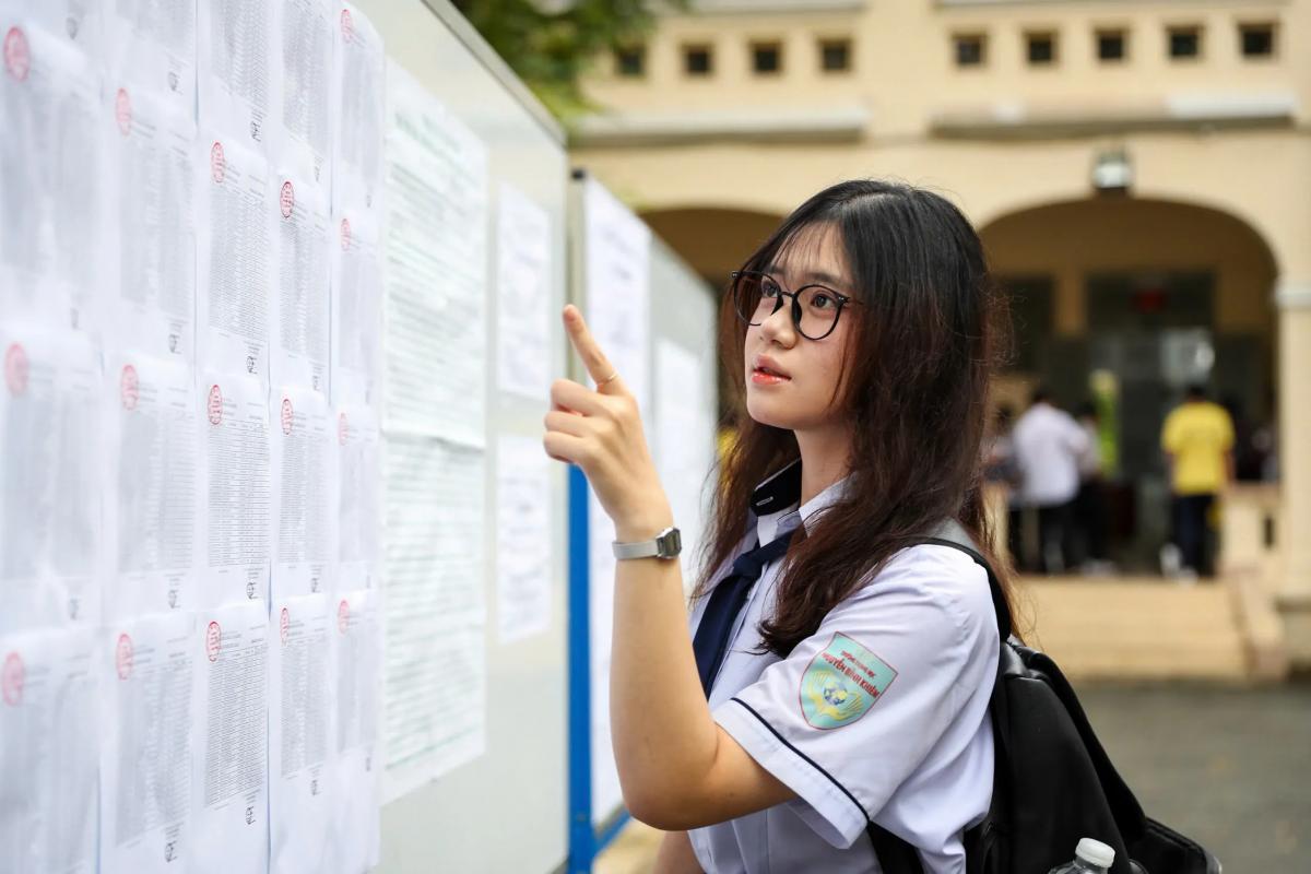 xem điểm thi tốt nghiệp thpt 2026
